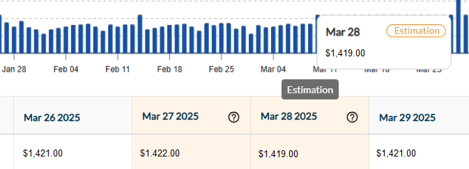 cau-explorer-estimation-ui